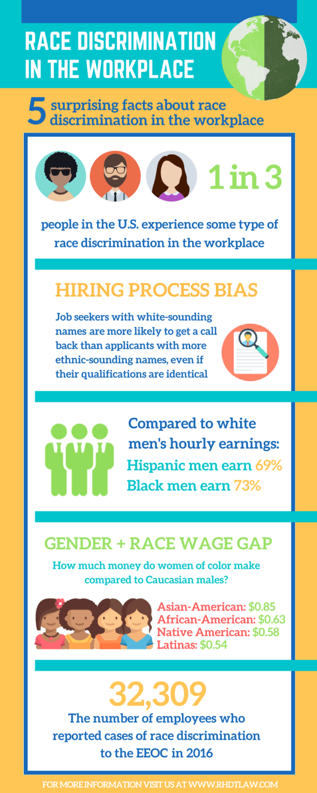 san francisco race discrimination lawyer rukin hyland riggin llp racial discrimination in the workplace